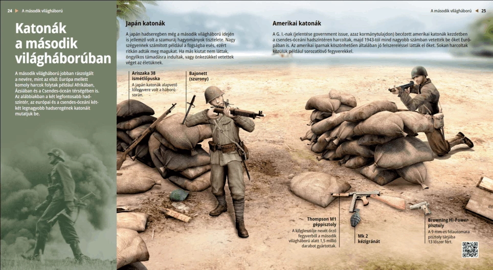 Солдаты во Вторую мировую войну (японский, американский)