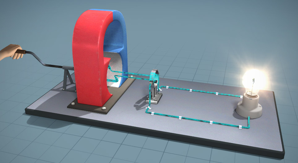 Generátor a elektromotor