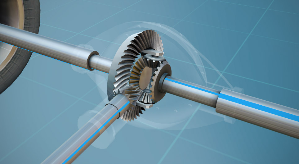 Ako funguje diferenciál?