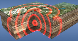 Газар хөдлөлт