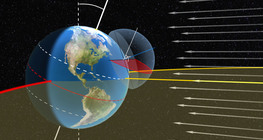 Гол өргөргүүд дээрх нарны тусгал