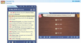 Upute za izradu zadatka u alatu "Kalendar"