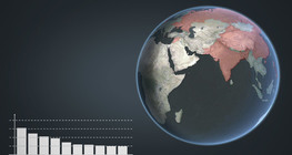 Дүрвэгсэд ба шилжин суугчид