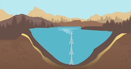 A Bajkál törésvonal