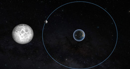 Сарны үе шат