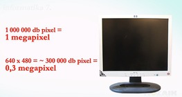 A monitor felbontása