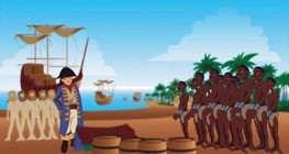 A rabszolga-kereskedelem