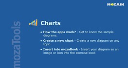 Útmutató a Diagram eszközhöz