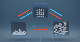 Шилжилтийн үе шат