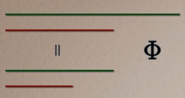 Aranymetszés kiszámítása