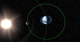 Далайн татралт, түрэлт