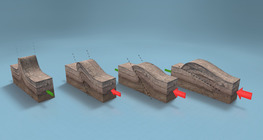 Атираа үүсэх (ахисан түвшин)