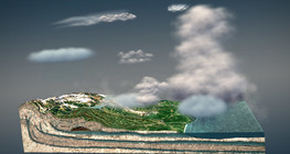 Үүлний үүсэл, үүлний төрөл