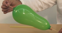 A felnyársalt léggömb