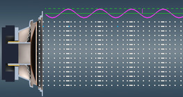 Karakteristični parametri zvučnih valova