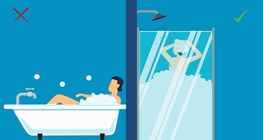 A vizek védelmében