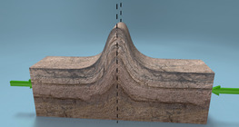 Атираа үүсэх (анхан шат)