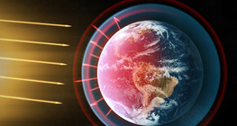 Хүлэмжийн хийн нөлөө