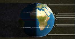 Уур амьсгалын бүсүүд