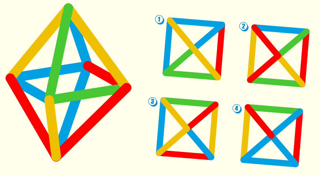 Yuqoridan ko‘rinish