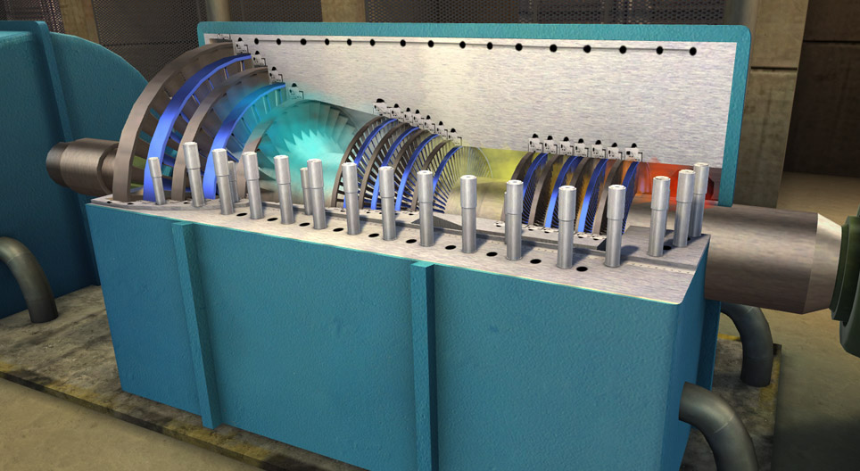 How does it work? - Impulse steam turbine