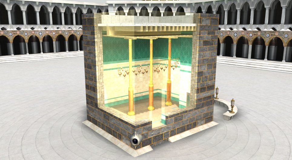 Kaaba (Makkah)